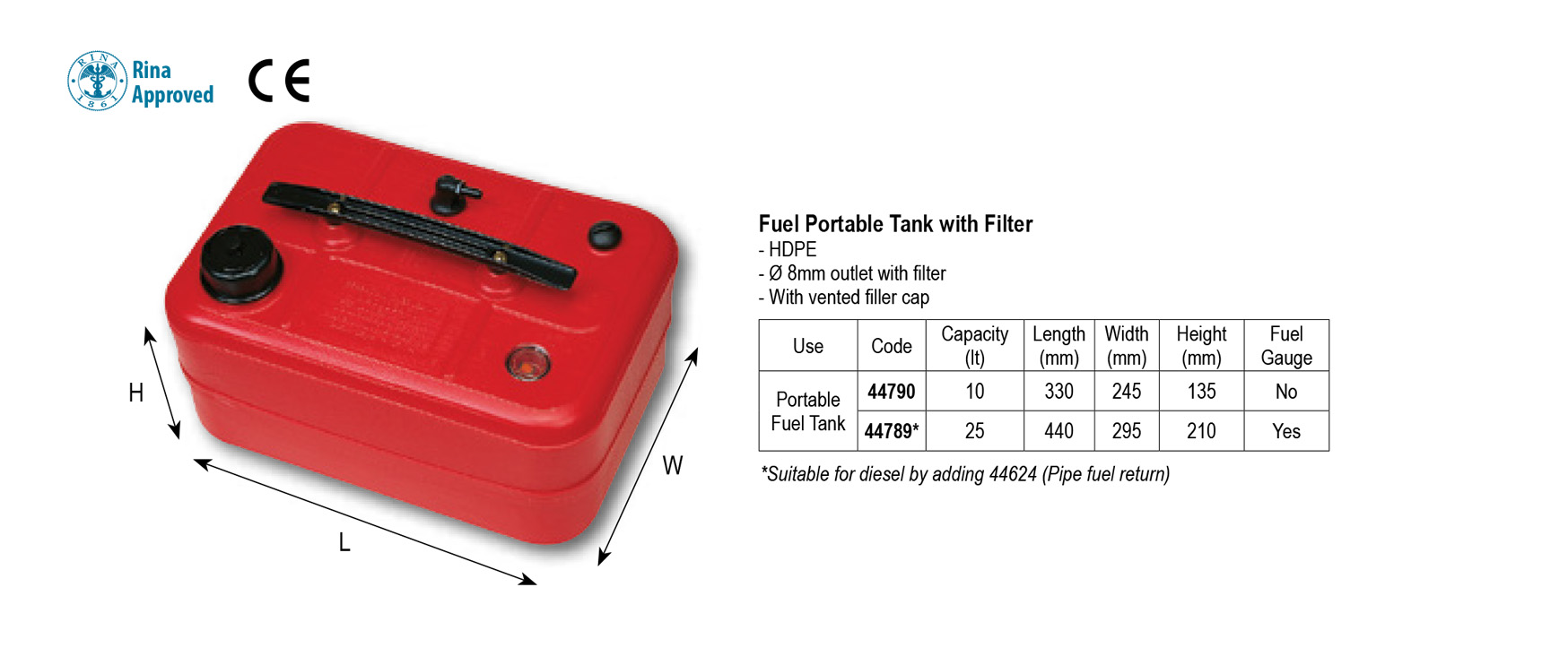 Fuel Tank 25L with Gauge